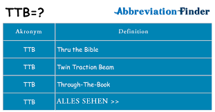 The home page for the alcohol and tobacco tax and trade bureau (ttb), a bureau under the department of the treasury. Was Bedeutet Ttb Ttb Definitionen Abkurzung Finder