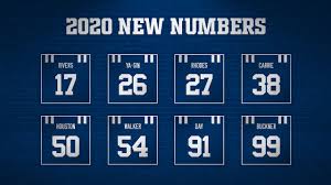 Submitted 1 month ago by mr_ibangthots. What Are The New Colts Jersey Numbers For Philip Rivers Deforest Buckner And More