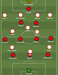 Le technicien a annoncé son départ. Analyse Tactique Du 3 4 3 De La Belgique Vs Tunisie By Analyse Tactique Medium