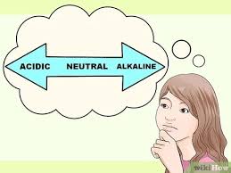 Watch headings for an edit link when available. How To Lower Ph In A Hot Tub 12 Steps With Pictures Wikihow