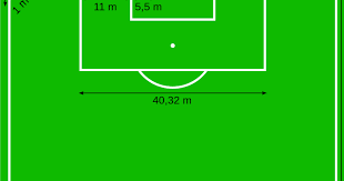 Dan pasukan yang markahnya lebih banyak apabila tamat permainan dikira pemenang. Ukuran Padang Bola Sepak Lengkap Dengan Penerangannya Tarahap