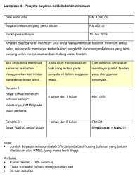 Jangan bimbang ringgitplus ini bukan scammer penipu yang mana nak kita bayar itu dan ini kemudian hilang bergitu sahaja. La Awiwerpfunm