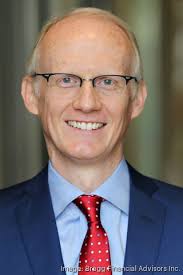 How Bragg Financial Advisors handles market volatility