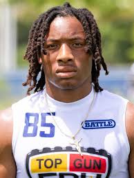 2025 Top Defensive Back Recruits