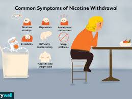 Quitting smoking makes a difference right away in the way you feel. Nicotine Withdrawal Symptoms Timeline Treatment