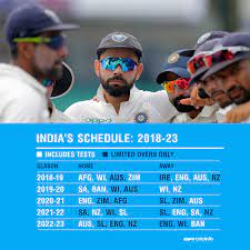 Bcci released the indian cricket full and complete schedule till 2021 which includes seven cricket series (home & away), ipl 2021, asia cup 2021, & icc twenty20 world cup 2021. Who Plays Whom Where All You Need To Know About Your Team S Schedule From 2018 To 2023