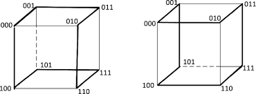 Hamiltonian cycle embedding with fault-tolerant edges and adaptive  diagnosis in half hypercube | SpringerLink