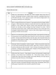 Novel songket berbenang emas : Novel Songket Berbenang Emas Docx