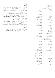Masala tv presents a big list of cooking recipes in urdu. Urdu Recipes Masala Tv
