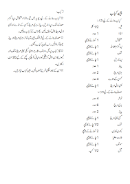 Recipies pakistan in urdu piks of hum masala. Urdu Recipes Masala Tv