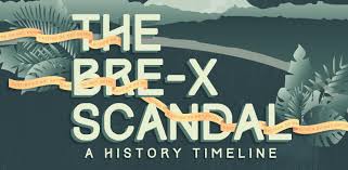 infographic the bre x scandal a history timeline