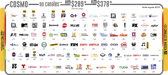 Apr 06, 2021 · a complete chronological timeline of the star wars universe, including movies & tv shows. Startv