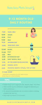 And so babies naturally increase in intake and in feeding frequency. Family Magazine Six Month Old Feeding Schedule