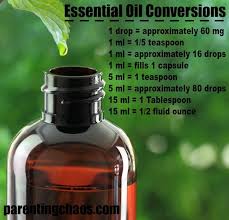 What Are Carrier Oils And How Are They Used