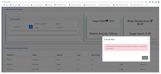 Pi network (pi) is the newest digital coin to grab the attention of the cryptocurrency community, even before it has fully launched. Symmetry Free Full Text Health Monitoring System For Elderly Patients Using Intelligent Task Mapping Mechanism In Closed Loop Healthcare Environment Html