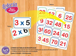 Loteria De Tablas De Multiplicar Tabla De Multiplicar Para Imprimir Tablas De Multiplicar Aprender Las Tablas De Multiplicar