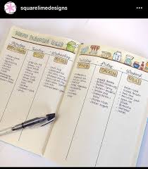 19 Droolworthy Bullet Journal Food Diary Ideas Angela Giles Bullet Journal Best Bullet Journal Notebooks Journal