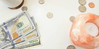 If you're making a budget, congrats! Social Media Budget Planen Fur Jede Unternehmensgrosse