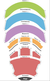 Family Friendly Concerts Tickets