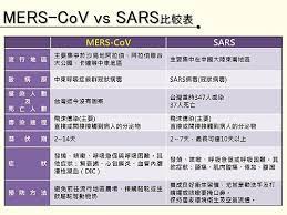 And also you will find here a lot of movies, music, series in hd quality. é˜²ç–«å°ˆå€ Mers Cové˜²ç–«å°ˆå€ ä¸­è¯æ°'åœ‹é†«å¸«å…¬æœƒå…¨åœ‹è¯åˆæœƒ