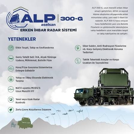 ASELSAN | {#Radar} ASELSAN #ALP 300-G Erken İhbar Radar Sistemi 🌐 ALP 300-G  Early Warning Radar System | Instagram