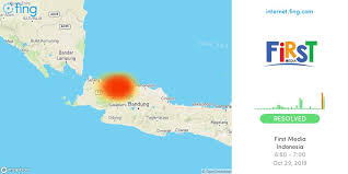 Jasa pelayanan internet dan tv cable. Fing Internet Alert On Twitter Considerable Internet Outage Ended Firstmedia In Indonesia Since 6 50 Resolved After 10 Min Impacting Bekasi Tangerang Jakarta Live Map And Analysis Https T Co Qhereayqam Firstmediacares