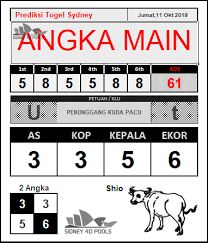 Prediksi Jitu Togel Sydney 11 Oktober 2019 Prediksi Jitu Togel Sydney Tanggal 11 Oktober 2019 Berikut Ini Hasil Prediksi Togel Sydney 25 Oktober 10 Oktober