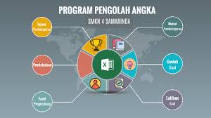 Check spelling or type a new query. Program Pengolah Angka By Saarah Aszahra