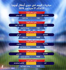مباريات دوري أبطال إفريقيا اليوم. Ø§Ù…ØªÙ†Ø¹ ØªÙØ§ÙˆØ¶ Ø¨Ø§Ø³ØªÙ…Ø±Ø§Ø± Ø§Ù‡Ù… Ù…Ø¨Ø§Ø±ÙŠØ§Øª Ø§Ù„ÙŠÙˆÙ… Ø¬ÙˆØ§Ù„ Ø¯ÙˆØ±ÙŠ Ø§Ø¨Ø·Ø§Ù„ Ø§ÙˆØ±ÙˆØ¨Ø§ Guillotinpoilvet Com