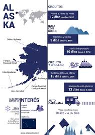 Alaska La Ultima Frontera Viajes A Alaska Alaska Crucero Alaska