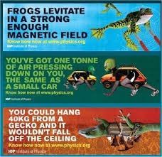 By clicking sign up you are agreeing to. Fun Physics Facts School Of Fail Homework Class Test