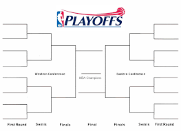 nba playoffs explained the nba explained