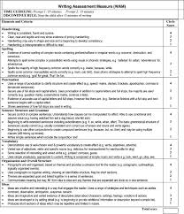 The new drug has a different effect, on average, compared to that of the current drug. An Evaluation Of The Writing Assessment Measure Wam For Children S Narrative Writing Sciencedirect