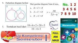 Melakukan pengamatan tentang cara membandingkan bilangan bulat, pecahan, dan bentuk sajikan jawaban terbaik kalian di dalam kelas. Uji Kompetensi Semester 1 Pilihan Ganda No 1 2 3 4 5 6 7 8 9 10 Kelas 7 Smp Mts Mtk Paket Hal 301 Youtube