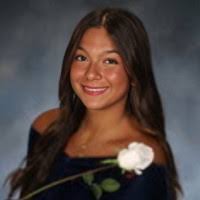 100+ "Sorour" profiles