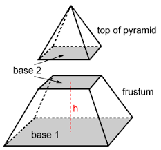 Volume of frustum of cone = πh/3 (r12+r22+r1r2) Volume Of A Pyramid