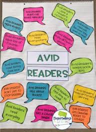 anchor chart avid readers teaching space reading anchor