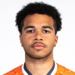 Malcolm Duncan stats and ratings