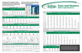 Sukup Heater Wiring Diagram Wiring Diagrams