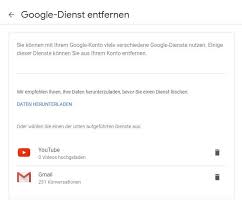 Skontrolujeme, či je imap zapnutý. Gmail Konto Loschen Schritt Fur Schritt Anleitung Ionos