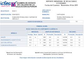 Resultados no saber pro de estudantes de modalidade presencial e. Guia De Interpretacion De Resultados De Las Pruebas Saber Pro Fundacion Tecnologica Antonio De Arevalo Pdf Free Download