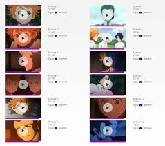Your password must be at least 8 characters long. Funimation This Video Is For Premium Subscribers Only Error Dragon Blogger Technology