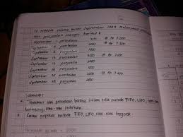 We did not find results for: Contoh Soal Dan Penyelesaian Metode Rata Rata Bergerak