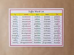 Suffix Word List Year 2 Ks1 Ks2 Literacy Phonics Teaching Resource Learn English Words Parts Of Speech Phonics