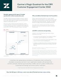 Ibm has been positioned in the leadership quadrant in this revitalized space. Gartners Magic Quadrant 2018 Fur Das Crm Customer Engagement Center En