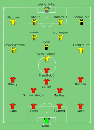 11:45 am , 25 de mayo, 2013. File Borussia Dortmund Bayern Munich 2013 05 25 Svg Wikimedia Commons