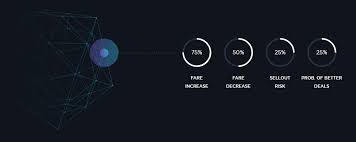 Flyr aims to create an efficient black soldier fly automated rearing cage in addition to other products. Flyr Alerts You Before Your Air Fares Go Up Allplane