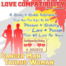Click here to read all about cancer woman personality traits, love life, relationships, career the personality. Quotes About A Leo Man Cancer Woman Quotesgram