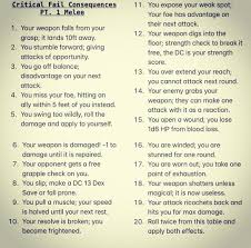Consequencias De Falha Critica Corpo A Corpo By Bardic Tales On Instagram Dungeon Master S Guide D D Dungeons And Dragons Dnd Monsters