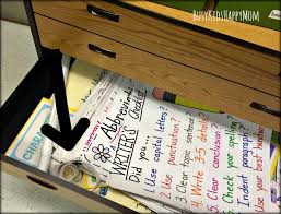 Anchor Charts Storage